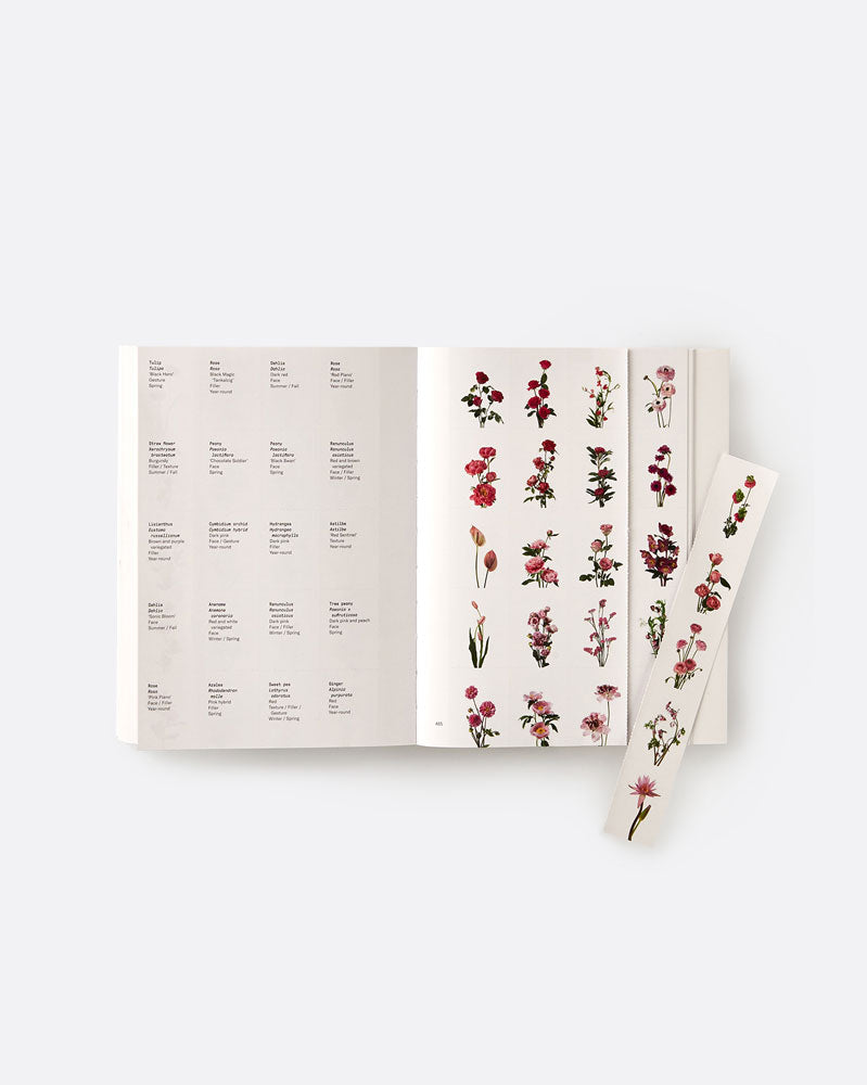 Created by New York floral design duo Putnam and Putnam, this book is your reference guide to 400 types of flowers, organized by color